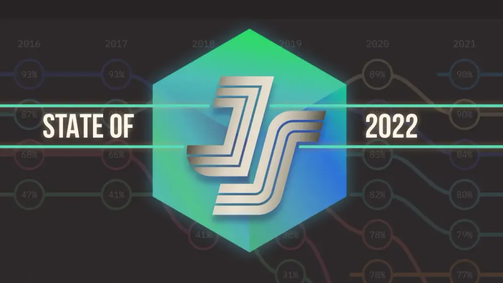 State of JS 2022 graphic